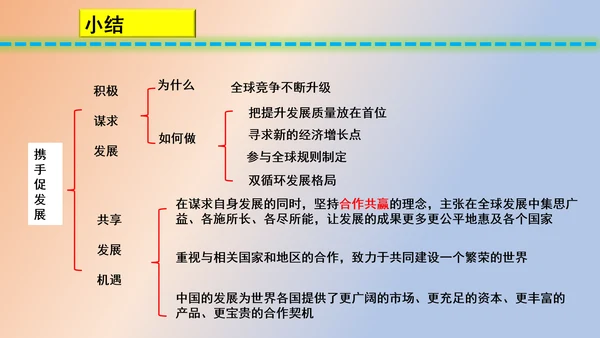 4.2携手促发展 课件(共22张PPT)