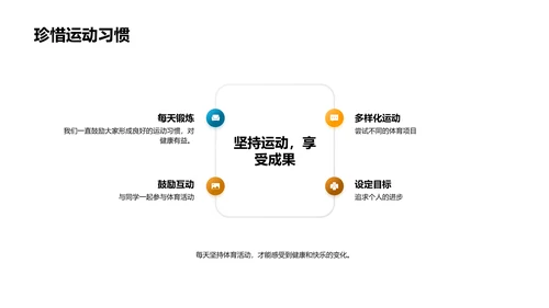 学校体育活动解析PPT模板