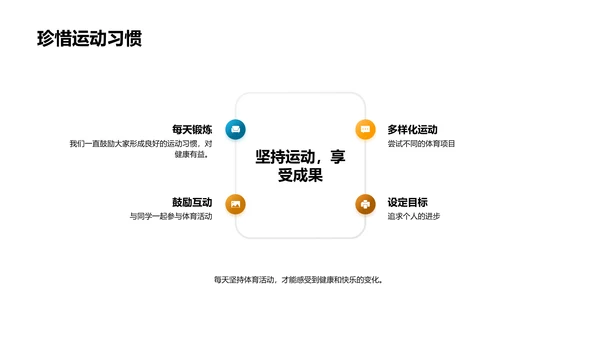 学校体育活动解析PPT模板