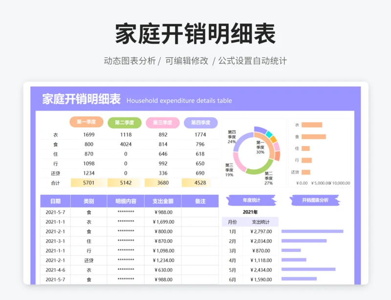 家庭开销明细表