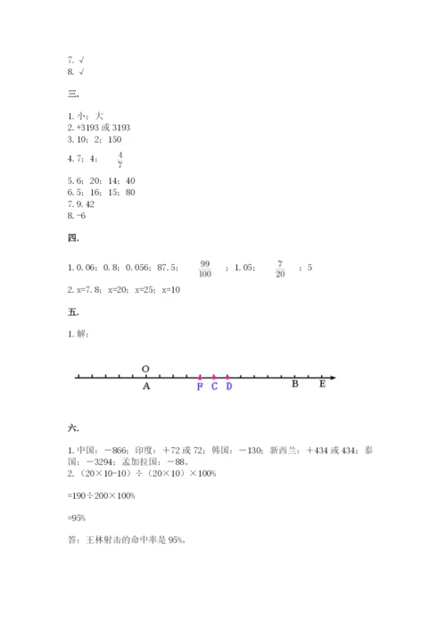 小学毕业班数学检测卷（易错题）.docx
