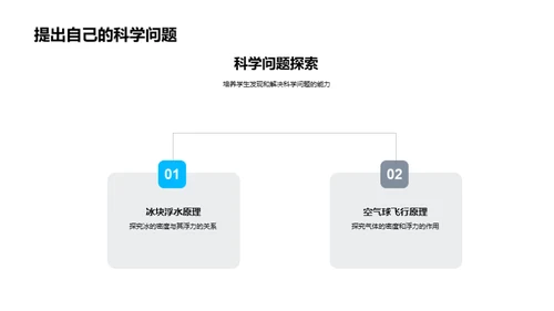 科学，触手可及