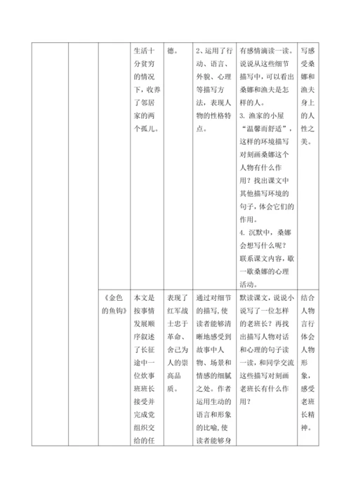 统编版六年级上册语文第四单元大单元整体教学规划