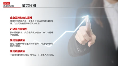 活动组织策划方案PPT模板