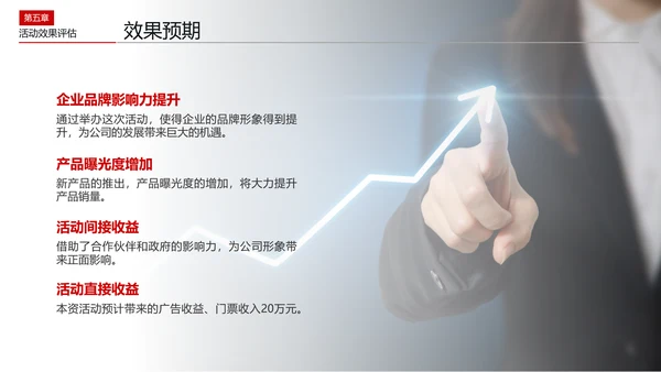 活动组织策划方案PPT模板