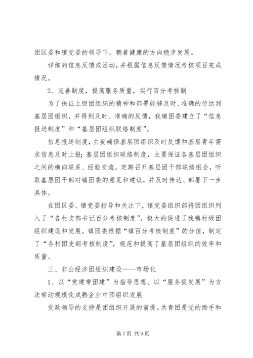 团组织创新工作汇报 (5).docx