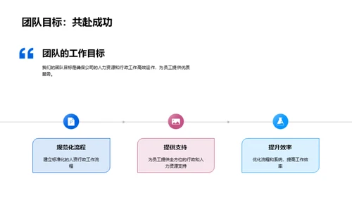 人资行政团队展望