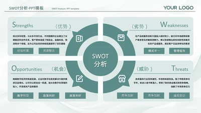 绿色系渐变风swot分析SWOT关系页