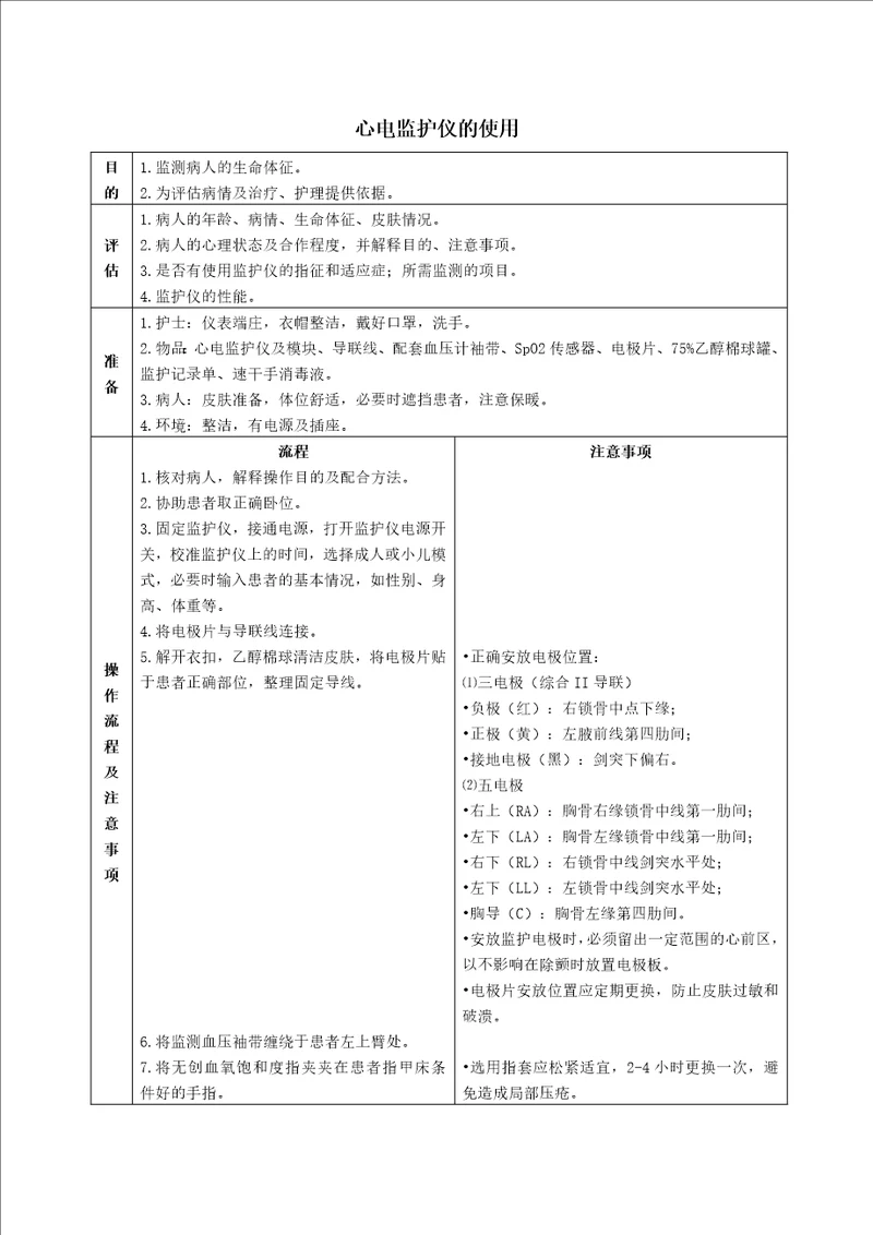 心电监护仪的操作流程及评分标准