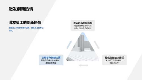 创新驱动，工业未来