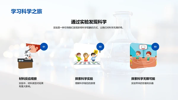 科学实验乐趣多