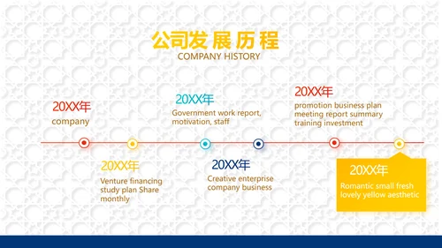 炫彩高端霸气创业融资计划书商业计划书PPT