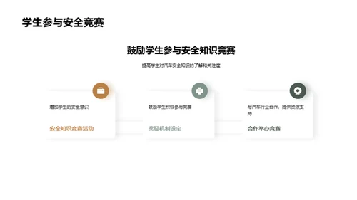 汽车安全技术的进展
