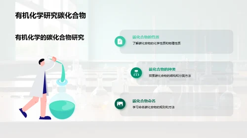 有机化学揭秘