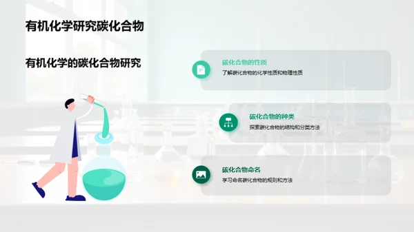 有机化学揭秘