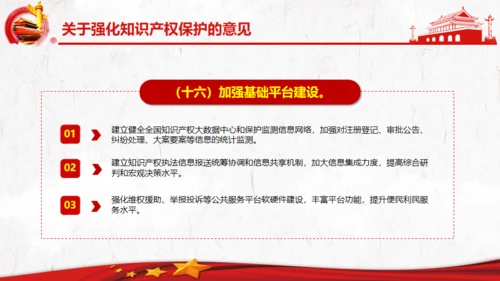 关于强化知识产权保护的意见党建通用PPT模板