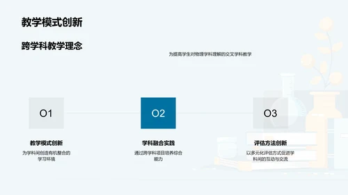 物理教学的跨学科探索PPT模板