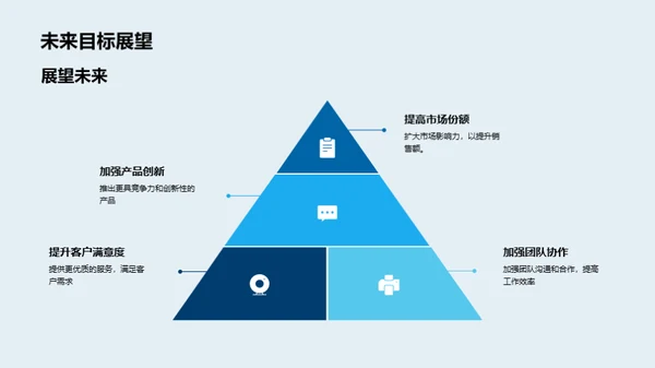 同舟共济，锐意进取