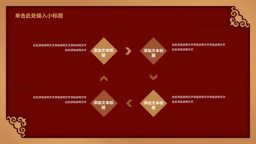 深红色年终工作汇报会PPT模板