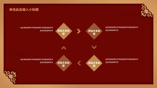 深红色年终工作汇报会PPT模板
