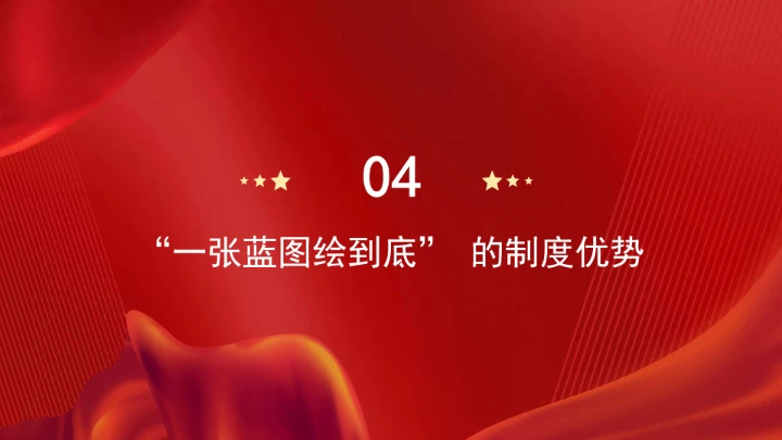 深刻认识五年规划彰显的制度优势ppt课件