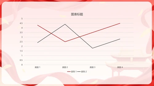 红色喜庆不忘初心牢记使命PPT模板