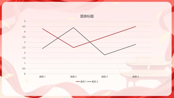 红色喜庆不忘初心牢记使命PPT模板