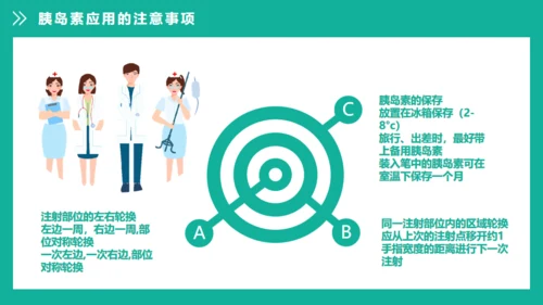 糖尿病健康知识宣教通用PPT