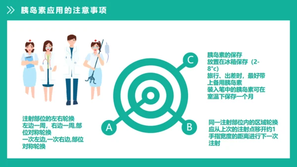 糖尿病健康知识宣教通用PPT