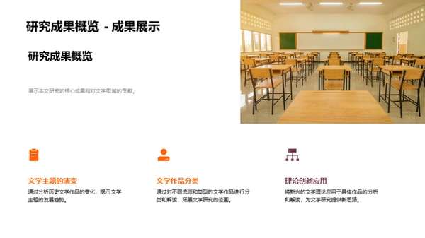 文学研究创新之旅