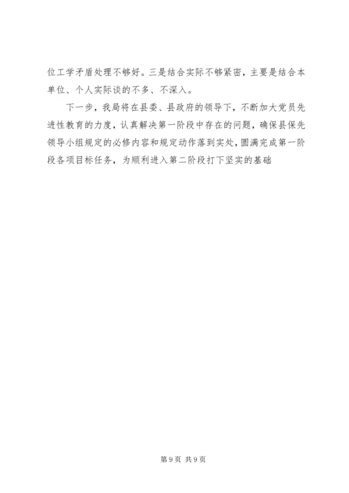 保持共产党员先进性教育活动第一阶段工作小结.docx