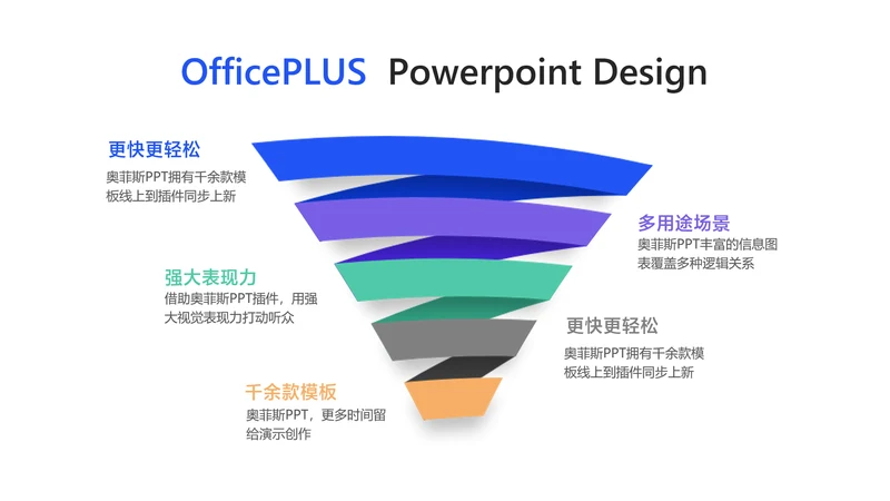 简约风白色层级关系5项PPT
