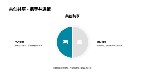 学习之星社团启动PPT模板