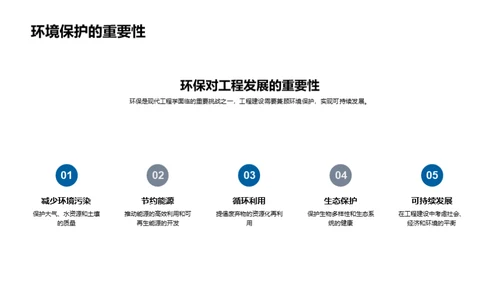 工程领域的未来视野