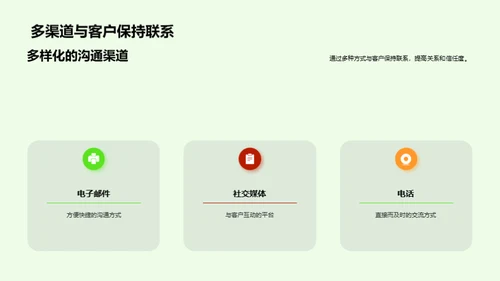 感恩节顾客关怀策略