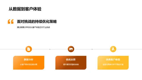 餐饮业数字化创新之路