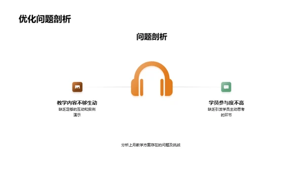 教学方案优化探索