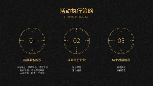 地产样板间装修开发方案CAD图纸通用PPT模板