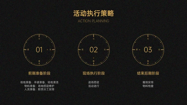 地产样板间装修开发方案CAD图纸通用PPT模板