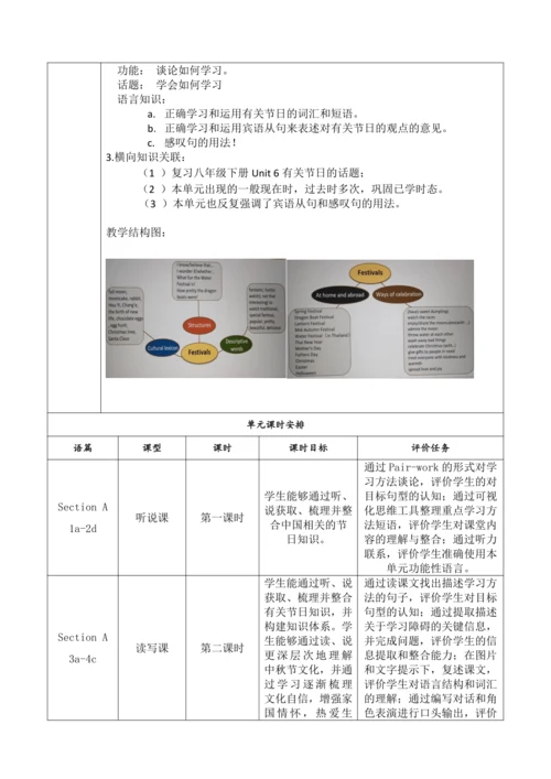 Section B (3a-Self Check)大单元教学+课时设计Unit 2 I think 