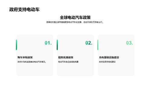 商务风交通汽车学术答辩PPT模板