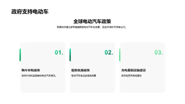 商务风交通汽车学术答辩PPT模板