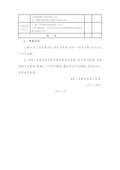 小学数学名师工作室成员考核方案(试行).docx