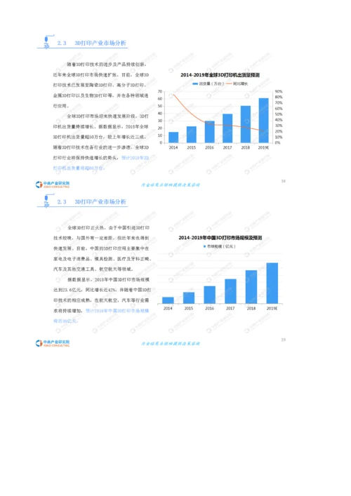 3D打印行业市场前景及投资研究报告.docx