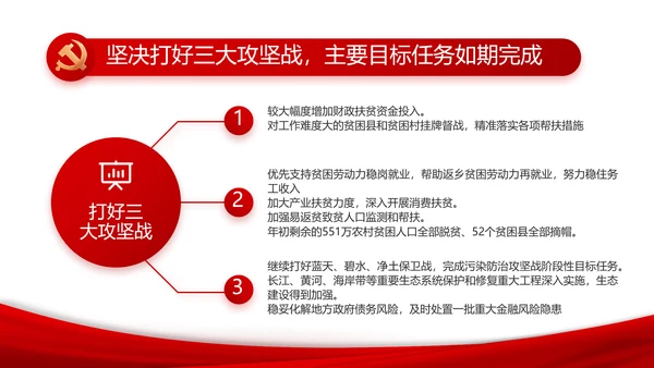 有信心有能力有条件实现全年目标任务PPT模板