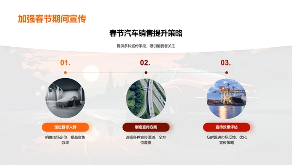 春节汽车销售策略