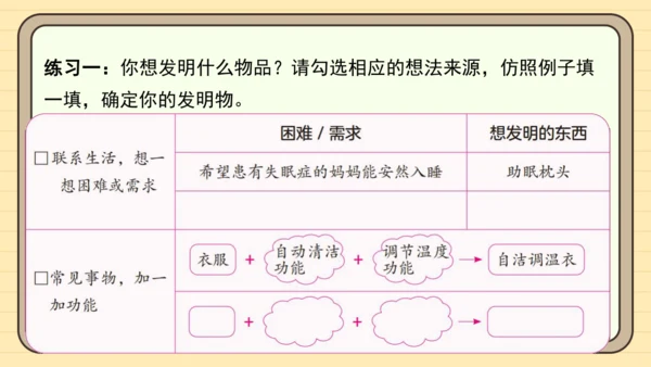 统编版语文四年级下册第二单元 习作：我的奇思妙想（课件）