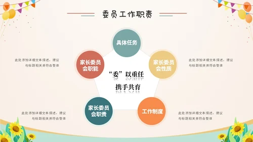 卡通儿童插画风幼儿园家委会工作培训课件ppt模板