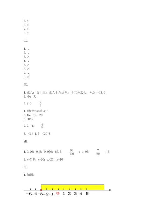 苏教版小升初数学模拟试卷含答案（突破训练）.docx