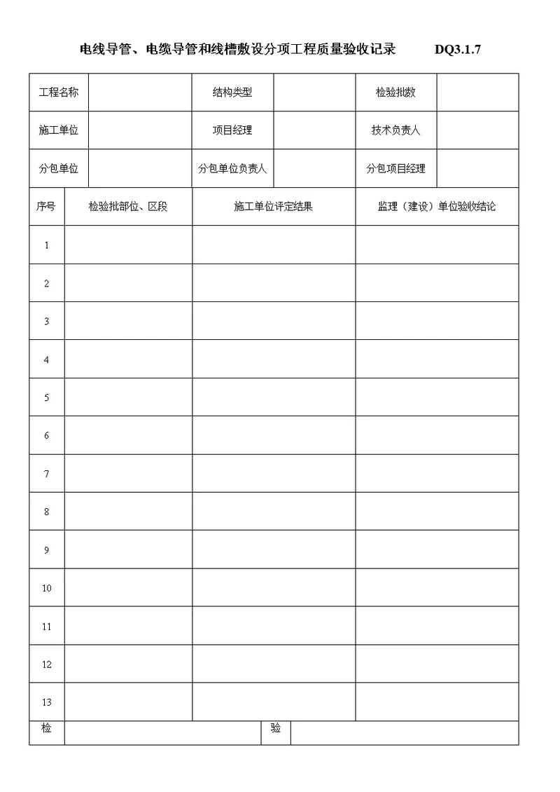 电线导管、电缆导管和线槽敷设分项工程质量验收记录